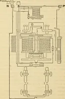 An illustration from Twentieth century handbook for steam engineers and electricians, with questions and answers; a practical nontechnical treatise .. (1916)