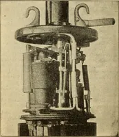 An illustration from Twentieth century handbook for steam engineers and electricians, with questions and answers; a practical nontechnical treatise .. (1916)