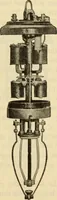 An illustration from Twentieth century handbook for steam engineers and electricians, with questions and answers; a practical nontechnical treatise .. (1916)