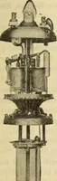 An illustration from Twentieth century handbook for steam engineers and electricians, with questions and answers; a practical nontechnical treatise .. (1916)
