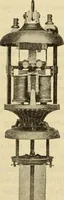 An illustration from Twentieth century handbook for steam engineers and electricians, with questions and answers; a practical nontechnical treatise .. (1916)