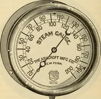 Picture 52 of 644 from Twentieth century handbook for steam engineers and electricians, with questions and answers; a practical nontechnical treatise .. (1916), leaf 147