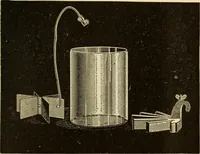 An illustration from Twentieth century handbook for steam engineers and electricians, with questions and answers; a practical nontechnical treatise .. (1916)