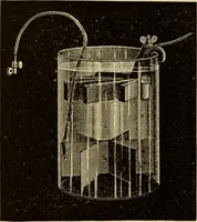 An illustration from Twentieth century handbook for steam engineers and electricians, with questions and answers; a practical nontechnical treatise .. (1916)