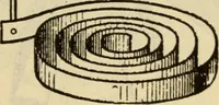 An illustration from Twentieth century handbook for steam engineers and electricians, with questions and answers; a practical nontechnical treatise .. (1916)