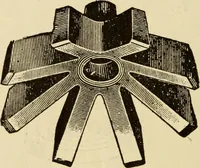An illustration from Twentieth century handbook for steam engineers and electricians, with questions and answers; a practical nontechnical treatise .. (1916)