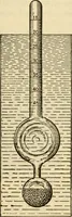 An illustration from Twentieth century handbook for steam engineers and electricians, with questions and answers; a practical nontechnical treatise .. (1916)