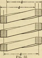 Picture 53 of 644 from Twentieth century handbook for steam engineers and electricians, with questions and answers; a practical nontechnical treatise .. (1916), leaf 148