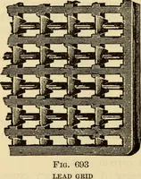 An illustration from Twentieth century handbook for steam engineers and electricians, with questions and answers; a practical nontechnical treatise .. (1916)