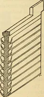 An illustration from Twentieth century handbook for steam engineers and electricians, with questions and answers; a practical nontechnical treatise .. (1916)