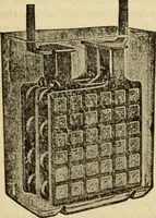 An illustration from Twentieth century handbook for steam engineers and electricians, with questions and answers; a practical nontechnical treatise .. (1916)