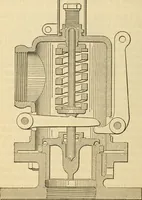 Picture 54 of 644 from Twentieth century handbook for steam engineers and electricians, with questions and answers; a practical nontechnical treatise .. (1916), leaf 151
