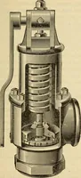 An illustration from Twentieth century handbook for steam engineers and electricians, with questions and answers; a practical nontechnical treatise .. (1916)