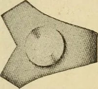 Picture 10 of 644 from Twentieth century handbook for steam engineers and electricians, with questions and answers; a practical nontechnical treatise .. (1916), leaf 20