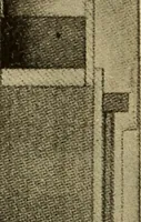 Picture 12 of 644 from Twentieth century handbook for steam engineers and electricians, with questions and answers; a practical nontechnical treatise .. (1916), leaf 21