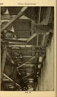 Picture 75 of 644 from Twentieth century handbook for steam engineers and electricians, with questions and answers; a practical nontechnical treatise .. (1916), leaf 211