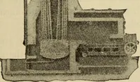 Picture 77 of 644 from Twentieth century handbook for steam engineers and electricians, with questions and answers; a practical nontechnical treatise .. (1916), leaf 212