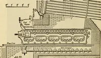 Picture 79 of 644 from Twentieth century handbook for steam engineers and electricians, with questions and answers; a practical nontechnical treatise .. (1916), leaf 215