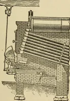 Picture 80 of 644 from Twentieth century handbook for steam engineers and electricians, with questions and answers; a practical nontechnical treatise .. (1916), leaf 216