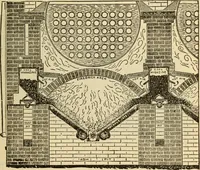 An illustration from Twentieth century handbook for steam engineers and electricians, with questions and answers; a practical nontechnical treatise .. (1916)