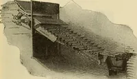 Picture 84 of 644 from Twentieth century handbook for steam engineers and electricians, with questions and answers; a practical nontechnical treatise .. (1916), leaf 222
