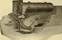 Picture 85 of 644 from Twentieth century handbook for steam engineers and electricians, with questions and answers; a practical nontechnical treatise .. (1916), leaf 223