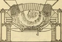 Picture 93 of 644 from Twentieth century handbook for steam engineers and electricians, with questions and answers; a practical nontechnical treatise .. (1916), leaf 235