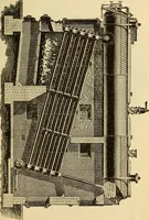 Picture 13 of 644 from Twentieth century handbook for steam engineers and electricians, with questions and answers; a practical nontechnical treatise .. (1916), leaf 26