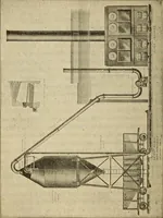 An illustration from Twentieth century handbook for steam engineers and electricians, with questions and answers; a practical nontechnical treatise .. (1916)