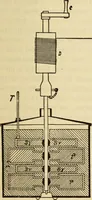 Picture 101 of 644 from Twentieth century handbook for steam engineers and electricians, with questions and answers; a practical nontechnical treatise .. (1916), leaf 306