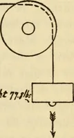 Picture 102 of 644 from Twentieth century handbook for steam engineers and electricians, with questions and answers; a practical nontechnical treatise .. (1916), leaf 306