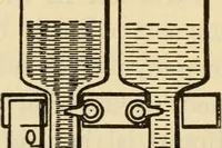 Picture 106 of 644 from Twentieth century handbook for steam engineers and electricians, with questions and answers; a practical nontechnical treatise .. (1916), leaf 346
