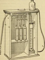 Picture 108 of 644 from Twentieth century handbook for steam engineers and electricians, with questions and answers; a practical nontechnical treatise .. (1916), leaf 350