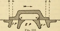 Picture 115 of 644 from Twentieth century handbook for steam engineers and electricians, with questions and answers; a practical nontechnical treatise .. (1916), leaf 387