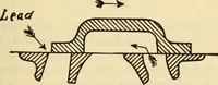 Picture 116 of 644 from Twentieth century handbook for steam engineers and electricians, with questions and answers; a practical nontechnical treatise .. (1916), leaf 388