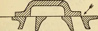 Picture 120 of 644 from Twentieth century handbook for steam engineers and electricians, with questions and answers; a practical nontechnical treatise .. (1916), leaf 390