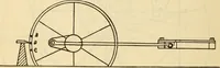 An illustration from Twentieth century handbook for steam engineers and electricians, with questions and answers; a practical nontechnical treatise .. (1916)