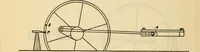 Picture 127 of 644 from Twentieth century handbook for steam engineers and electricians, with questions and answers; a practical nontechnical treatise .. (1916), leaf 403