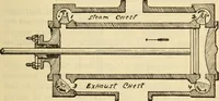 Picture 129 of 644 from Twentieth century handbook for steam engineers and electricians, with questions and answers; a practical nontechnical treatise .. (1916), leaf 408