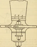 Picture 130 of 644 from Twentieth century handbook for steam engineers and electricians, with questions and answers; a practical nontechnical treatise .. (1916), leaf 411