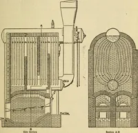 Picture 18 of 644 from Twentieth century handbook for steam engineers and electricians, with questions and answers; a practical nontechnical treatise .. (1916), leaf 42