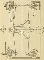 Picture 137 of 644 from Twentieth century handbook for steam engineers and electricians, with questions and answers; a practical nontechnical treatise .. (1916), leaf 421