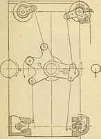 Picture 138 of 644 from Twentieth century handbook for steam engineers and electricians, with questions and answers; a practical nontechnical treatise .. (1916), leaf 422