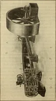 Picture 142 of 644 from Twentieth century handbook for steam engineers and electricians, with questions and answers; a practical nontechnical treatise .. (1916), leaf 431