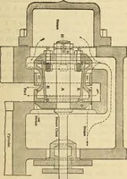 Picture 143 of 644 from Twentieth century handbook for steam engineers and electricians, with questions and answers; a practical nontechnical treatise .. (1916), leaf 432