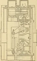 Picture 144 of 644 from Twentieth century handbook for steam engineers and electricians, with questions and answers; a practical nontechnical treatise .. (1916), leaf 435