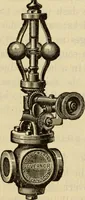 Picture 146 of 644 from Twentieth century handbook for steam engineers and electricians, with questions and answers; a practical nontechnical treatise .. (1916), leaf 442