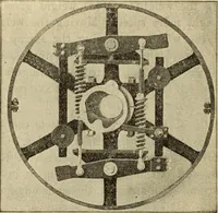 An illustration from Twentieth century handbook for steam engineers and electricians, with questions and answers; a practical nontechnical treatise .. (1916)