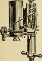 Picture 154 of 644 from Twentieth century handbook for steam engineers and electricians, with questions and answers; a practical nontechnical treatise .. (1916), leaf 480