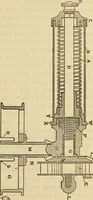 Picture 158 of 644 from Twentieth century handbook for steam engineers and electricians, with questions and answers; a practical nontechnical treatise .. (1916), leaf 486